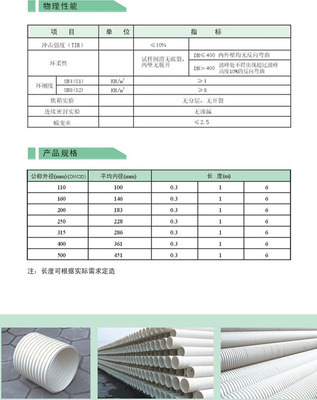 UPVC雙壁波紋管-廣東國通新型建材提供UPVC雙壁波紋管的相關介紹、產品、服務、圖片、價格HDPE給水管,PE頂管,市政非開挖大口徑管材,PP-R冷熱給水管,PVC-U給排水管,鋼絲網骨架PE復合管,鋁塑復合管,HDPE雙壁波紋管,HDPE中空壁纏繞管,HDPE塑鋼纏繞管,克拉管、PE給水管、HDPE雙壁波紋管、虹吸排水管及管件、