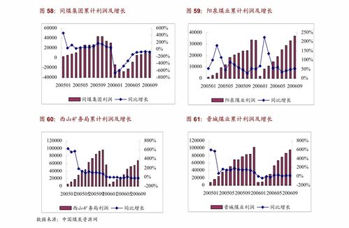 天風證券 建筑材料行業研究周報 住宅交易景氣度仍好,繼續推薦玻璃 玻纖 消費建材 行業分析 慧博投研資訊