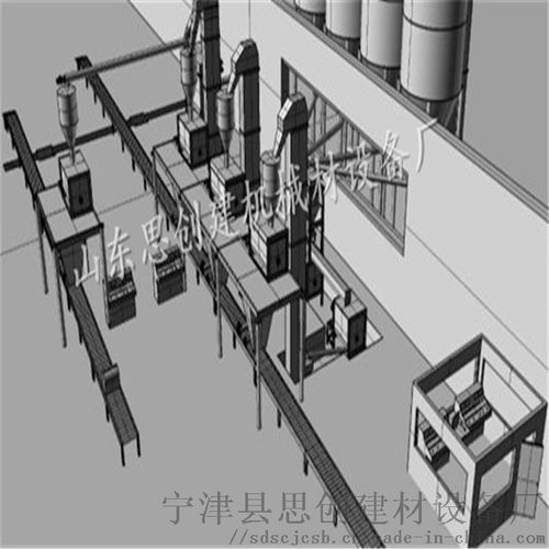 大型建筑保溫材料生產設備
